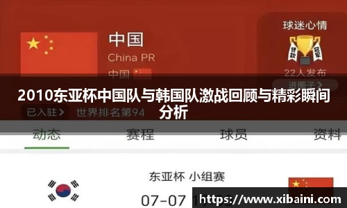 2010东亚杯中国队与韩国队激战回顾与精彩瞬间分析