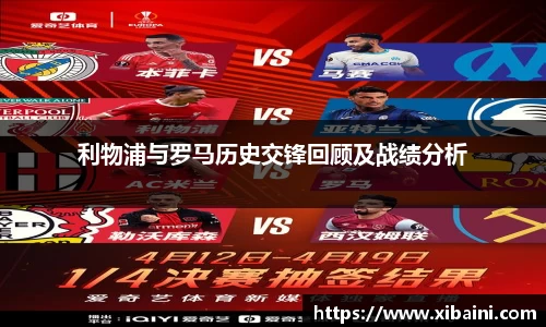 利物浦与罗马历史交锋回顾及战绩分析