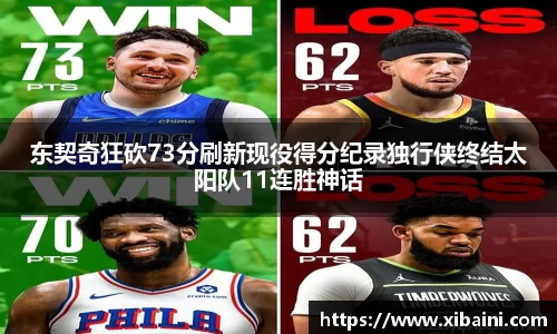 东契奇狂砍73分刷新现役得分纪录独行侠终结太阳队11连胜神话