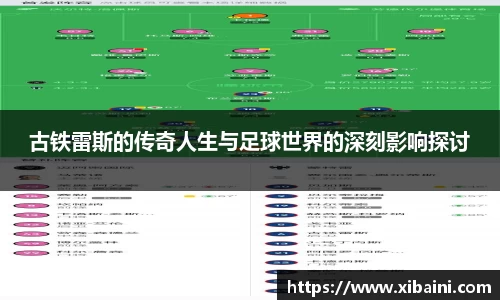 古铁雷斯的传奇人生与足球世界的深刻影响探讨